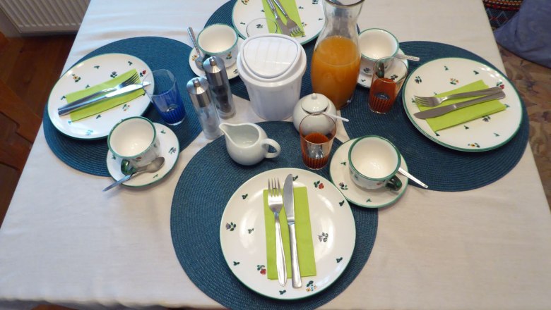 to_loan_breakfast_table, © Zulehen to_loan_breakfast_table, © Zulehen