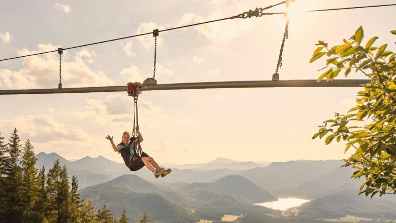 Wald8erbahn, © Mariazeller Bürgeralpe/Rudy Dellinger Wald8erbahn, © Mariazeller Bürgeralpe/Rudy Dellinger