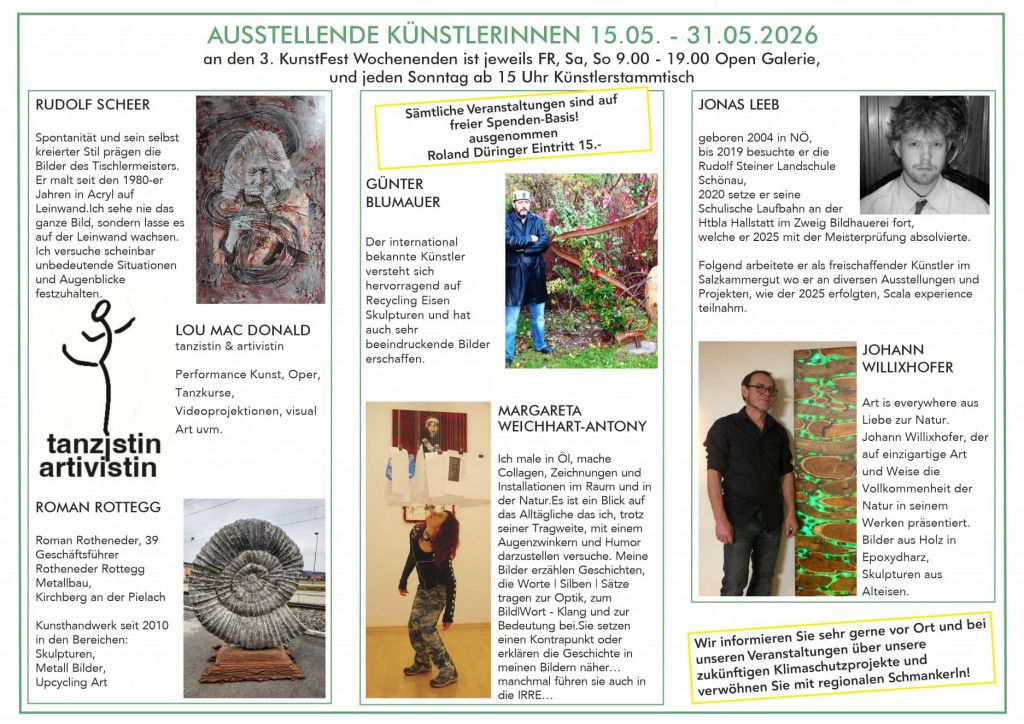 Austellende Künstler*innen