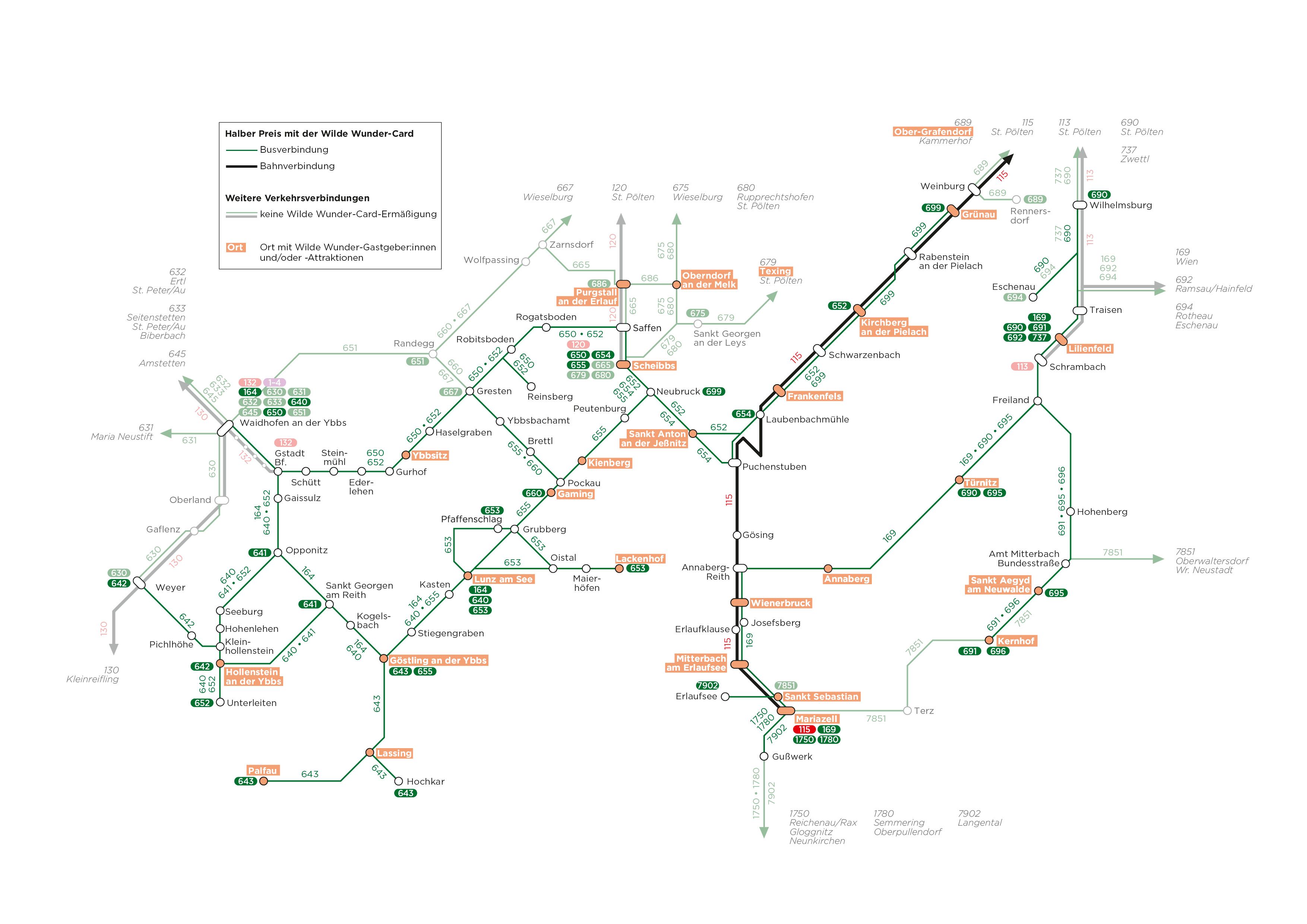 Verkehrsspinne mit Zug und Buslinien im südlichen Mostviertel